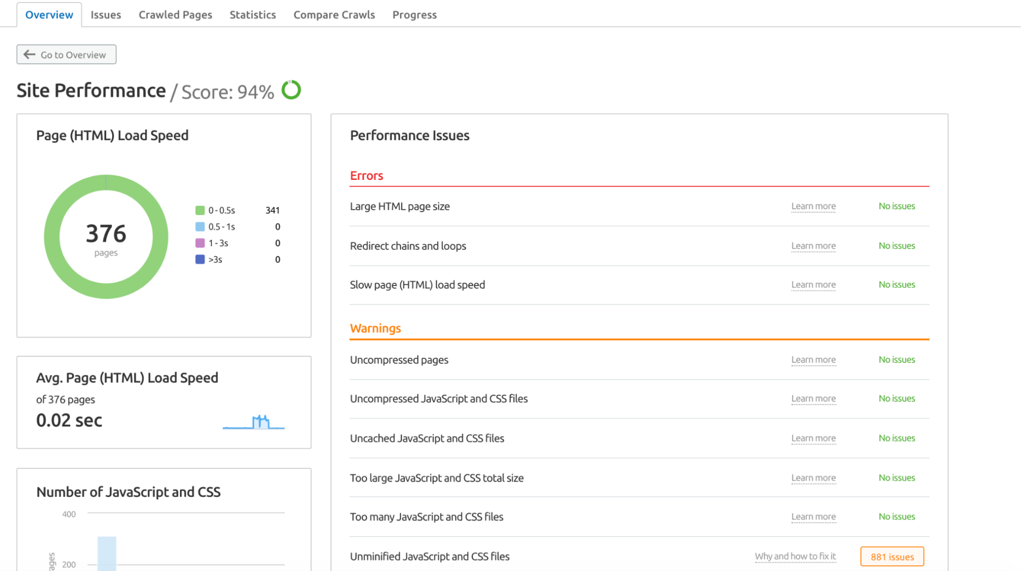 Google maps seo services 4