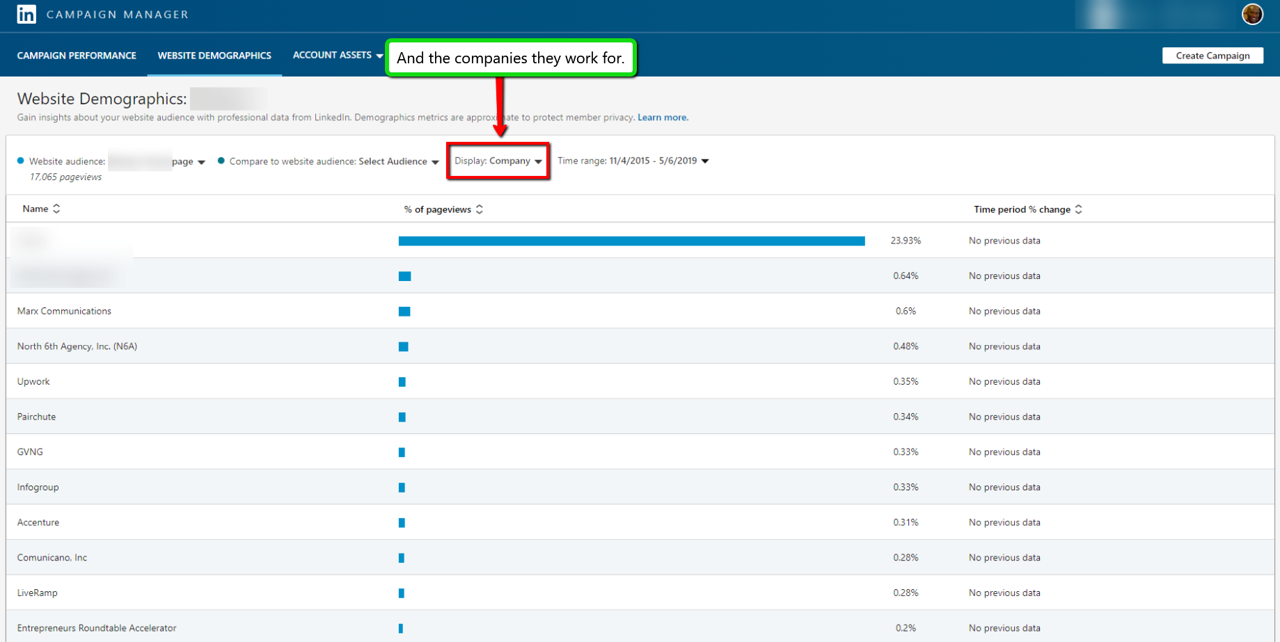 Seo service near me the woodlands 11