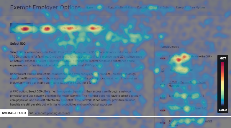 Seo service near me the woodlands 8