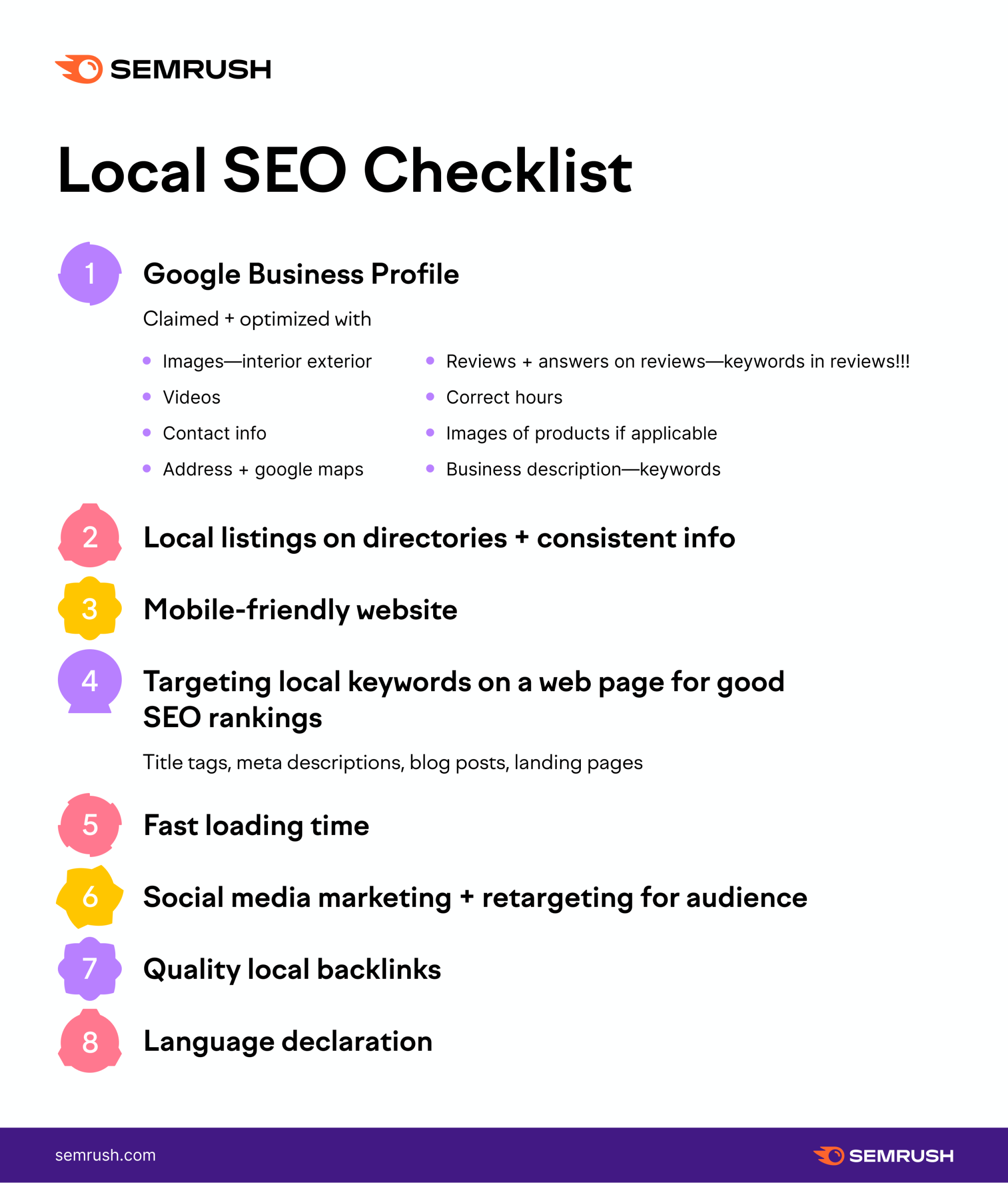Seo services tampa