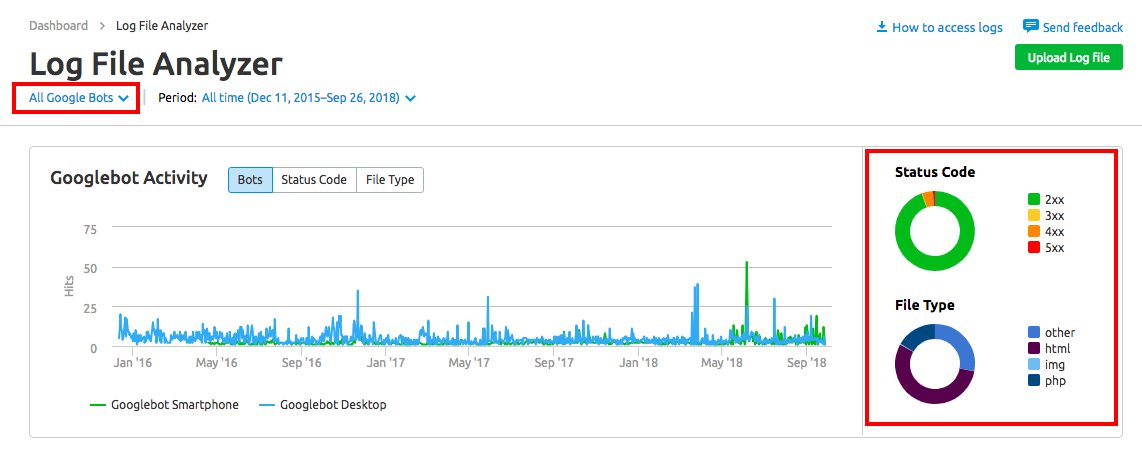 Tucson seo services 4