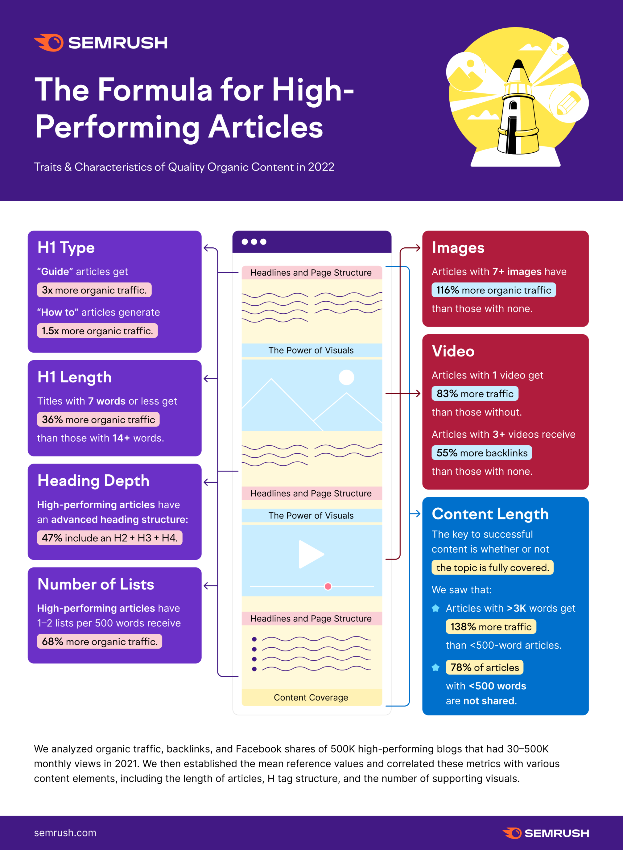 Website seo audit services 2